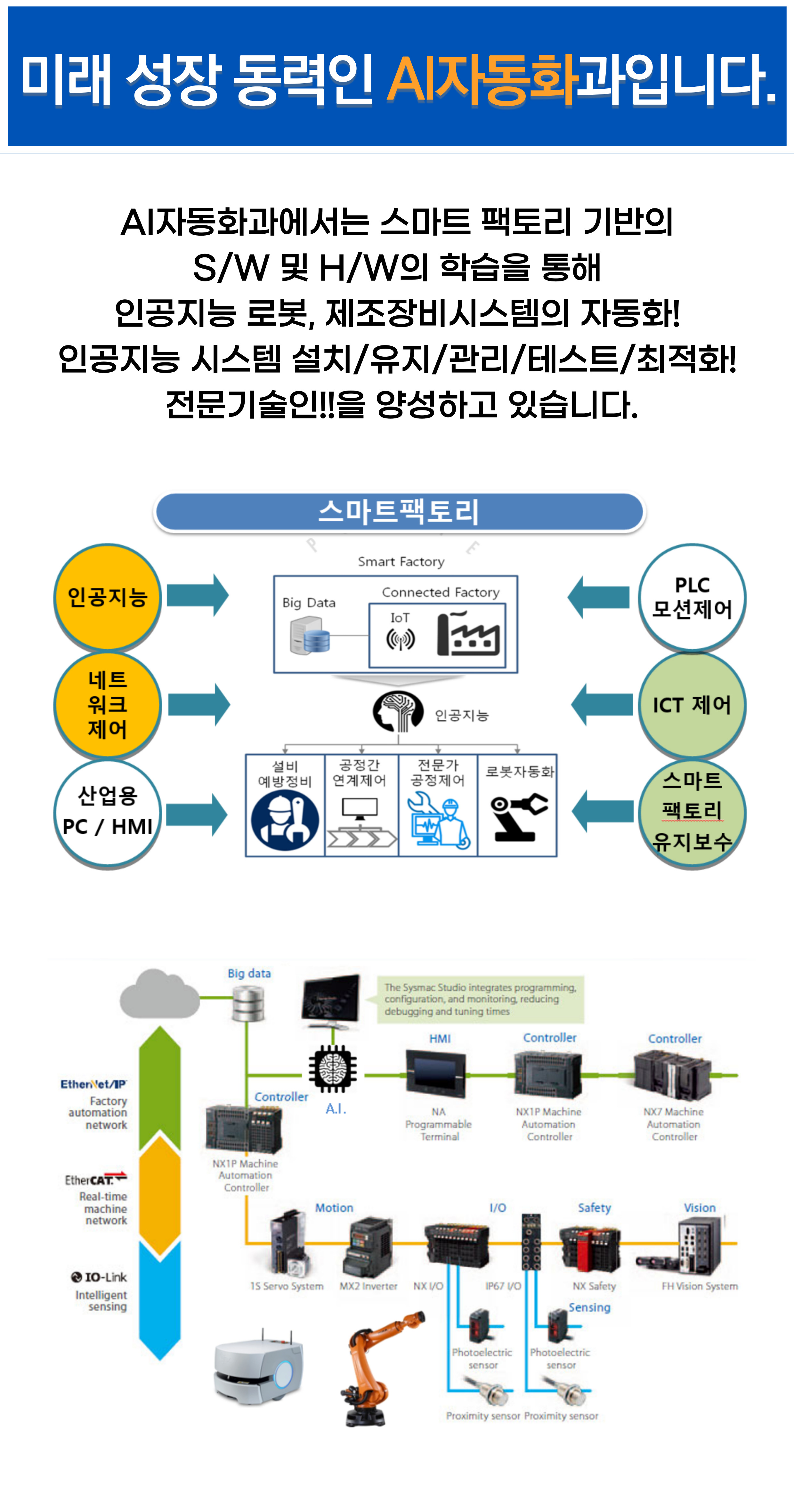 스마트자동화 학과소개