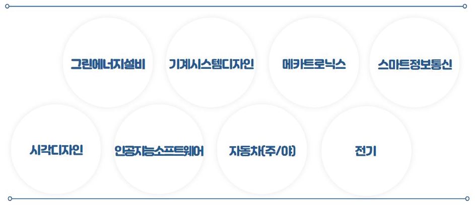 2022학년도 2년제학위과정 신입생 모집