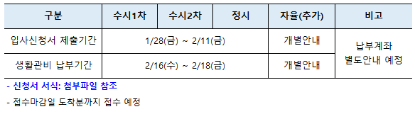 생활관 입사신청 안내 (2년제) 이미지1