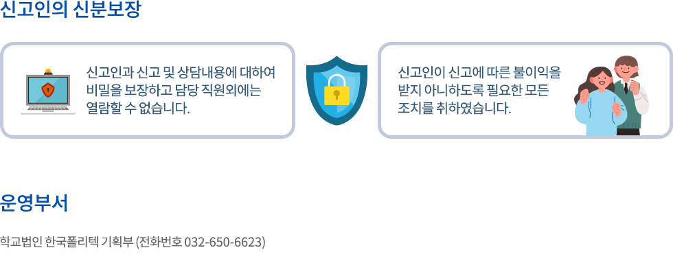 신고인의 신분보장  신고인과 신고 및 상담내용에 대하여 비밀을 보장하고 담당 직원외에는 열람할 수 없습니다. 신고인이 신고에 따른 불이익을 받지 아니하도록 필요한 모든 조치를 취하였습니다.   운영부서  학교법인 한국폴리텍 기획부 (전화번호 032-650-6623)