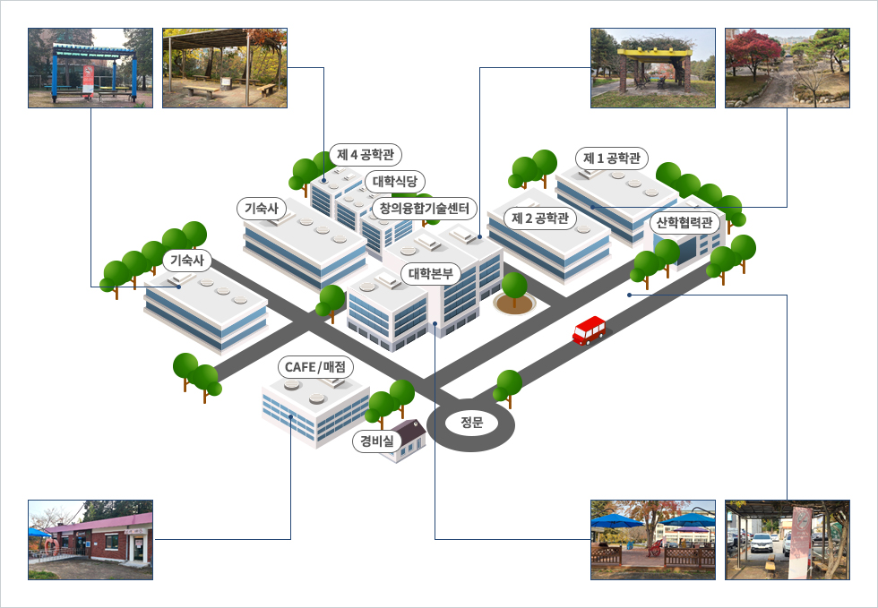 쉼터 지도  기숙사 기숙사 제 4 공학관 대학식당 창의융합기술센터 대학본부 제 2 공학관 제 1 공학관 산학협력관 CAFE/매점 경비실 정문
