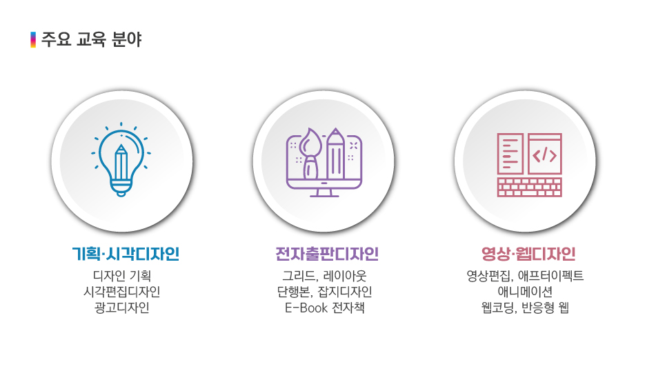 학과소개 > 콘텐츠디자인 > 전문기술과정 > 비학위직업훈련과정 > 학과안내 | 대구캠퍼스