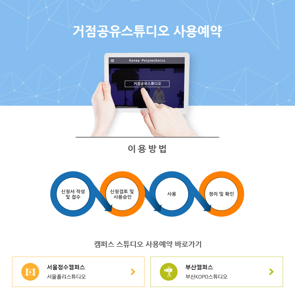 거점공유스튜디오 사용예약 거점공유스튜디오 이용방법 신청서 작성 및 접수 신청검토 및 사용승인 사용 정리 및 확인 캠퍼스 스튜디오 사용예약 바로가기 서울정수캠퍼스 서울폴리스튜디오 부산캠퍼스 부산KOPO스튜디오