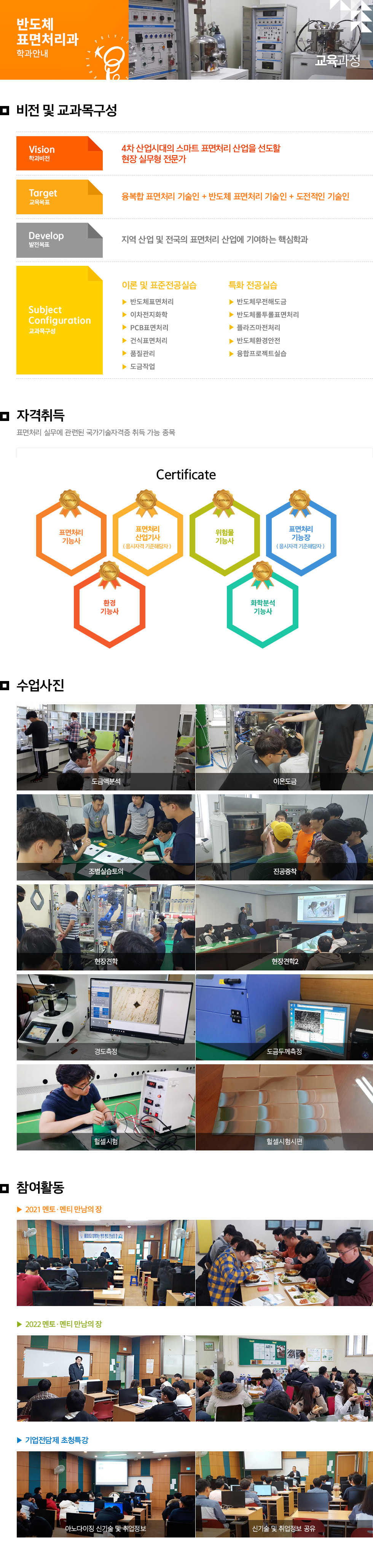 반도체표면처리과 학과안내  비전 및 교과목구성 Vision 학과비전 4차 산업시대의 스마트 표면처리 산업을 선도할 현장 실무형 전문가  Target 교육목표 융복합 표면처리 기술인 + 반도체 표면처리 기술인 + 도전적인 기술인  Develop 발전목표 지역 산업 및 전국의 표면처리 산업에 기여하는 핵심학과  Subject Configuration 교과목구성 이론 및 표준전공 실습 반도체표면처리 이차전지화학 PCB표면처리 건식표면처리 품질관리 도금작업  특화 전공실습 반도체무전해도금 반도체롤투롤표면처리 플라즈마전처리 반도체환경안전 융합프로젝트실습  자격취득 표면처리 실무에 관련된 국가기술자격증 취득 가능 종목 Certificate 표면처리 기능사 표면처리 산업기사(응시자격 기준해당자) 위험물 기능사 표면처리 기능장(응시자격 기준해당자) 환경 기능사 화학분석 기능사  수업사진 도금액분석 이온도금 조별실습토의 진공증착 현장견학 현장견학2 경도측정 도금두께측정 헐셀시험 헐셀시험시편  참여활동 2021 멘토·멘티 만남의 장 2022 멘토·멘티 만남의 장 기업전담제 초정특강 아노다이징 신기술 및 취업정보 신기술 및 취업정보 공유