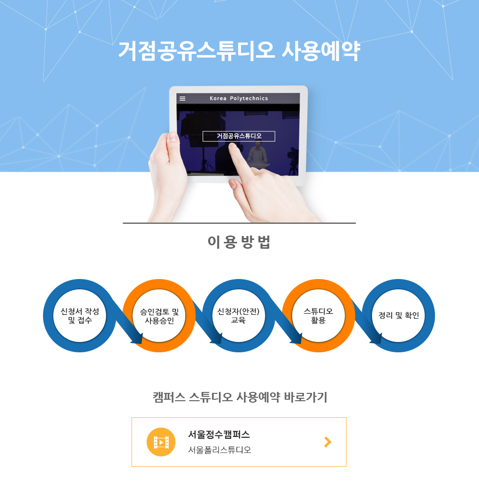 거점공유스튜디오 사용예약 거점공유스튜디오 이용방법 신청서 작성 및 접수 신청검토 및 사용승인 사용 정리 및 확인 캠퍼스 스튜디오 사용예약 바로가기 서울정수캠퍼스 서울폴리스튜디오 부산캠퍼스 부산KOPO스튜디오
