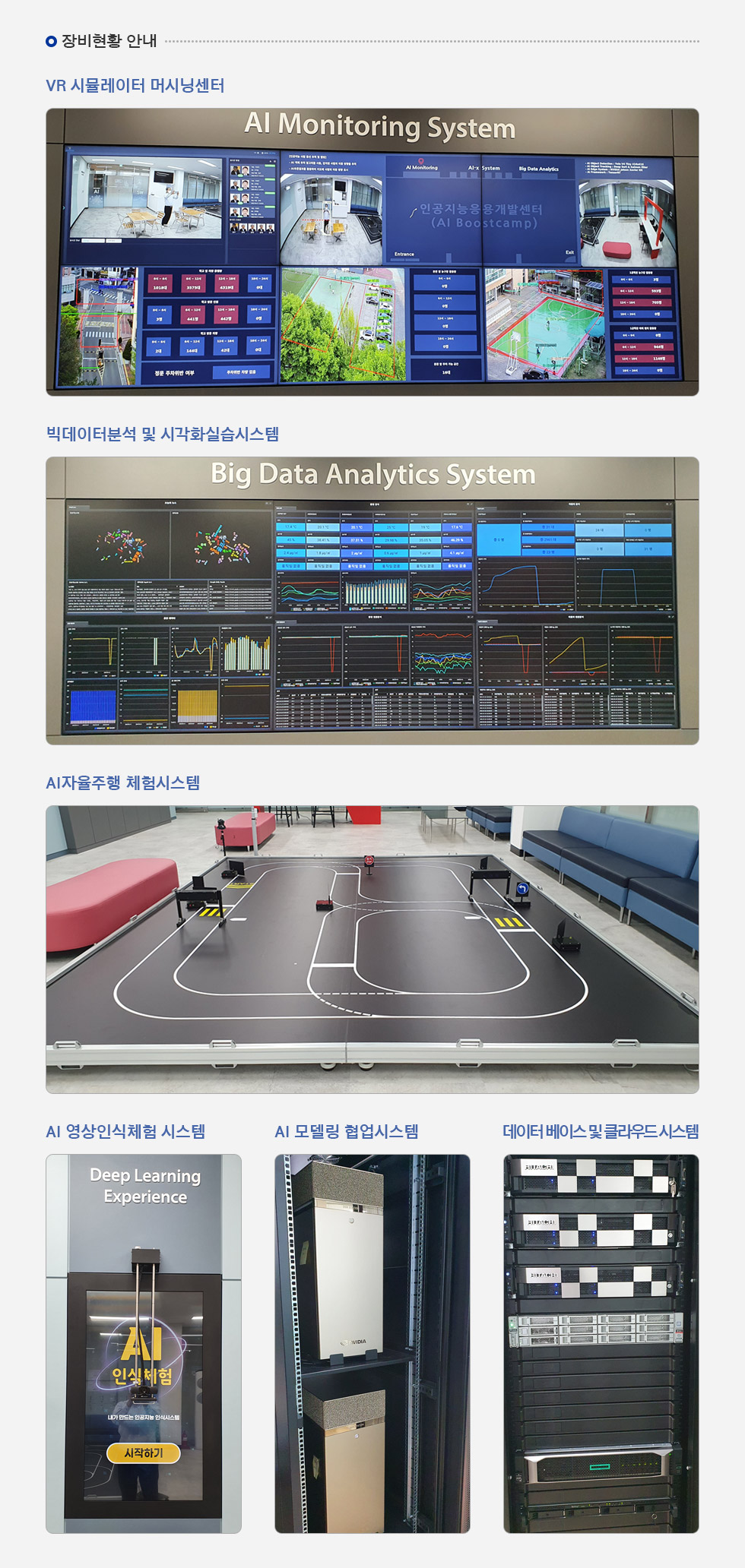 장비현황 안내 VR 시뮬레이터 머시닝센터, 빅데이터분석 및 시각화실습시스템, AI자율주행 체험시스템, AI 영상인식체험 시스템, AI 모델링 협업시스템, 데이터 베이스 및 클라우드 시스템