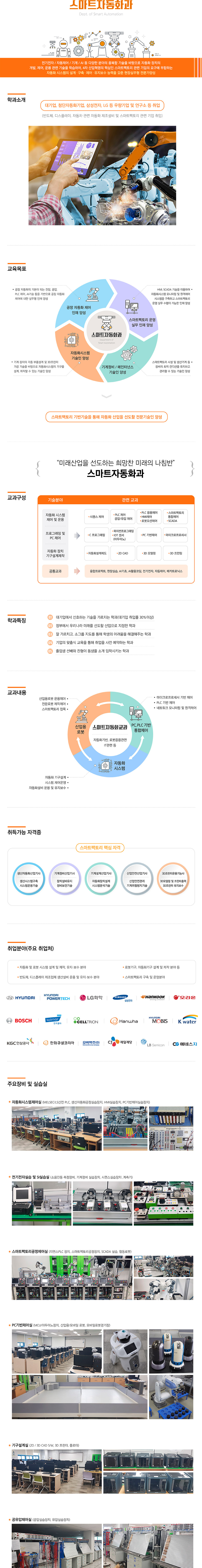 스마트자동화과 학과소개 스마트자동화과 Dept. of Smart Automation  전기전자 / 자동제어 / 기계 / AI 등 다양한 분야의 융복합 기술을 바탕으로 자동화 장치의 개발, 제어, 운용 관련 기술을 락습하여, 4차 산업혁명의 핵심인 스마트팩토리 관련 기업의 요구에 부합하는 자동화 시스템의 설계·구축·제어·유지보수 능력을 갖춘 현장실무형 전문가양성  학과소개  대기업, 첨단자동화기업, 삼성전자, LG 등 우량기업 및 연구소 등 취업 (반도체, 디스플레이, 자동차 관련 자동화 제조설비 및 스마트팩토리 관련 기업 취업)  교육목표 스마트자동화과 Department of Smart Automation  공장 자동화 제어 인재 양성 ·공장 자동화의 기본이 되는 전장, 공압, PLC제어, AI기술 등을 기반으로 공장 자동화 제어에 대한 실무형 인재 양성  스마트팩토리 운영 실무 인재 양성 ·HMI, SCADA 기술을 이용하여 자동화시스템 모니터링 및 원격제어 시스템을 구축하고 스마트팩토리 운영 실무 수행이 가능한 인재 양성  자동화시스템 기술인 양성 ·기계 장치의 각종 부품설계 및 3D프린터 가공 기술을 바탕으로 자동화시스템의 기구를 설계, 제작할 수 있는 기술인 양성  기계정비 / 메인터넌스 기술인 양성 ·스마트팩토리 시설 및 생산기계 등 장비의 최적 컨디션을 유비하고 관리할 수 있는 기술인 양성  스마트팩토리 기반기술을 통해 자동화 산업을 선도할 전문기술인 양성  "미래산업을 선도하는 의망찬 미래의 나침반" 스마트자동화과  교과구성 기술분야 관련 교과 자동화 시스템 제어 및 운용 ·시퀀스 제어 ·PLC 제어 공압/유압 제어 ·PLC 응용제어 ·HMI제어 ·로봇모션제어 ·스마트팩토리 통합제어 ·SCADA 프로그래밍 및 PC 제어 ·C 프로그래밍 ·마이썬프로그래밍 ·IOT 센서(아두이노) ·PC 기반제어 ·마이크로프로세서 자동화 장치 기구설계제작 ·자동화설계제도 ·2D CAD ·3D 모델링 ·3D 프린팅 공통교과 융합프로젝트, 현장실습, AI기초, AI활용코딩, 전기전자, 자동제어, 메카트로닉스  학과특징 01 대기업에서 선호하는 기술을 가르치는 학과(대기업 취업률 30%이상) 02 정부에서 우리나라 미래를 선도할 산업으로 지정한 학과 03 잘 가르치고, 소그룹 지도를 통해 학생의 어려움을 해결해주는 학과 04 기업의 맞춤식 교육을 통해 취업을 사전 예약하는 학과 05 졸업생 선배와 친형이 동생을 소개 입학시키는 학과  교과내용 스마트자동화교과 자동화기반, 로봇응용관련 IT관련 등  산업용 로봇 ·산업용로봇 운용제어 ·전문로봇 제작제어 ·스마트팩토리 접목 PC, PLC 기반 총합제어 ·마이크로프로세서 기반 제어 ·PLC 기반 제어 ·네트워크 모니터링 및 원격제어 자동화 시스템 ·자동화 기구설계 ·시스템 제어운영 ·자동화설비 운용 및 유지보수  취득가능 자격증 스마트팩토리 핵심 자격 생산자동화산업기사 - 생산시스템구축, 시스템웅용기술 기계정비산업기사 - 장치설비유지, 정비보전기술 기계설계산업기사 - 자동화장치설계, 시스템분석기술 산업안전산업기사 - 산업안전관리 기계위험방지기술 3D프린터운용기능사 - 3D모델링 및 프린터출력, 3D프린터 유지보수  취업분야(주요 취업처) ·자동화 및 로봇 시스템 설계 및 제작, 유지·보수 분야 ·로봇기구, 자동화기구 설계 및 제작 분야 등 ·반도체, 디스플레이 제저업체 생산설비 운용 및 유지·보수 분야 ·스마트팩토리 구축 및 운영분야  HYUNDAI HYUNDAI POWERTECH LG화학 SAMSUNG삼성전자 HANKOOK driving emotion 오리온  BOSCH kolmar 한국콜마 CELLTRION Hanwha HYUNDAI MOBIS Kwater KSC인삼공사 한화큐셀코리아 오비맥주(주) Cj제일제당 LB Semicon CG에네스지  주요장비 및 실습실 ·자동화시스템제어실 (MELSEC/LS산전 PLC, 생산자동촤공정실습장치, HMI실습장치, PC기반제어실습장치) ·전기전자실습 및 SI실습실 (소음진동 측정장비, 기계정비 실습장치, 시퀀스실습장치, 계측기) ·스마트팩토리공정제어실 (지엔스PLC 장치, 스마트팩토리공정장치, SCADA 실습, 협동로봇) ·PC기반제어실 (MCU/아두이노장치, 산업용/모바일 로봇, 모바일로봇경기장) ·기구설계실 (2D / 3D CAD S/W, 3D 프린터, 플로터) ·공유압제어실 (공압실습장치, 유압실습장치)