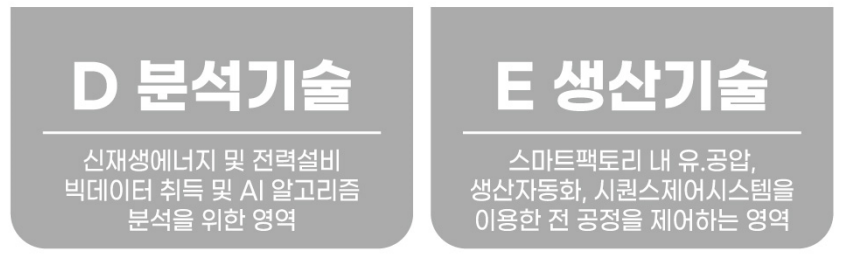 스마트공장형 러닝팩토리 소개