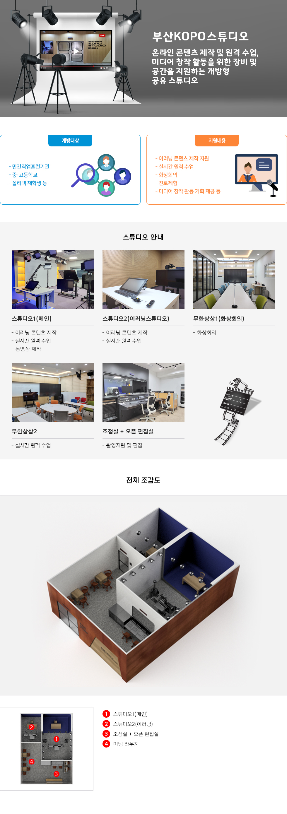 거점공유스튜디오 소개  부산KOPO스튜디오  온라인 콘텐츠 제작 및 원격 수업, 미디어 창작 활동을 위한 장비 및 공간을 지원하는 개방형 공유 스튜디오  개방대상 민간직업훈련기관, 중·고등학교, 폴리텍 재학생 등  지원내용 이러닝 콘텐츠 제작 지원, 실시간 원격 수업, 화상회의, 진로체험, 미디어 창작 활동 기회 제공 등  스튜디오 안내    스튜디오1             - 이러닝 콘텐츠 제작   (메인)              - 실시간 원격 수업                       - 동영상 제작  스튜디오2             - 이러닝 콘텐츠 제작 (이러닝스튜디오)      - 실시간 원격 수업  무한상상1             - 화상회의 (화상회의)  무한상상2             - 실시간 원격 수업  조정실 +              - 촬영지원 및 편집 오픈 편집실  전체 조감도 ① 스튜디오1(메인) ② 스튜디오2(이러닝) ③ 조정실 + 오픈 편집실 ④ 미팅 라운지