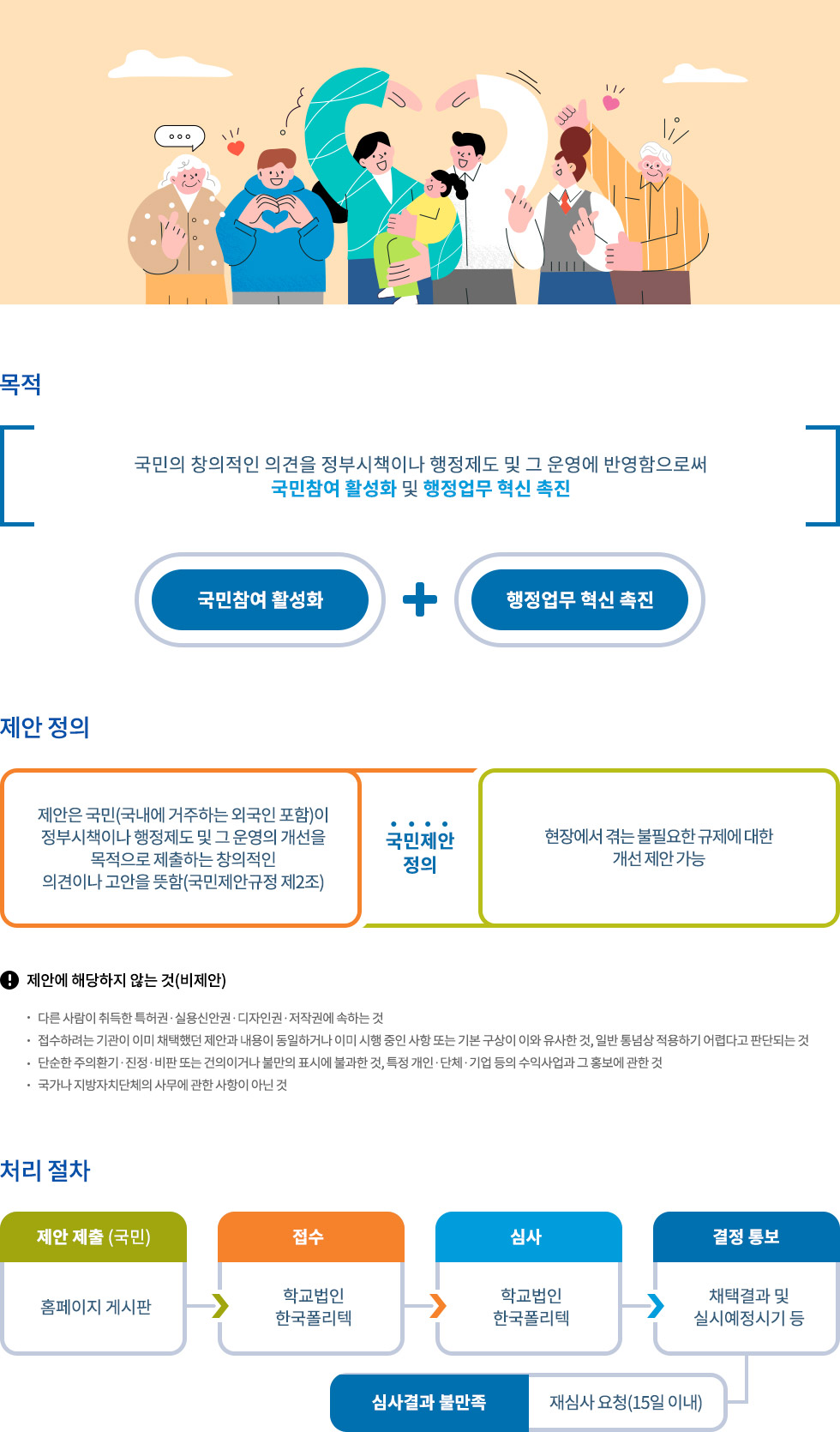 국민제안  목적  국민의 창의적인 의견을 정부시책이나 행정제도 및 그 운영에 반영함으로써 국민참여 활성화 및 행정업무 혁신 촉진  국민참여 활성 + 행정업무 혁신 촉진  제안 정의  제안은 국민(국내에 거주하는 외국인 포함)이 정부시책이나 행정제도 및  그 운영의 개선을 목적으로 제출하는 창의적인 의견이나 고안을 뜻함 (국민제안규정 제2조)  국민제안 정의  현장에서 겪는 불필요한 규제에 대한 개선 제안 가능  제안에 해당하지 않는 것(비제안) ·다른 사람이 취득한 특허권·실용신안권·디자인권·저작권에 속하는 것 ·접수하려는 기관이 이미 채택했던 제안과 내용이 동일하거나 이미 시행 중인 사항 또는 기본 구상이 이와 유사한 것 ·일반 통념상 적용하기 어렵다고 판단되는 것, 단순한 주의환기·진정·비판 또는 건의이거나 불만의 표시에 불과한 것 ·특정 개인·단체·기업 등의 수익사업과 그 홍보에 관한 것, 국가나 지방자치단체의 사무에 관한 사항이 아닌 것  처리 절차  제안 제출(국민) 홈페이지 게시판  접수 학교법인 한국폴리텍  심사 학교법인 한국폴리텍  결정 통보 채택결과 및 실시예정시기 등  심사결과 불만족 재심사 요청(15일 이내)