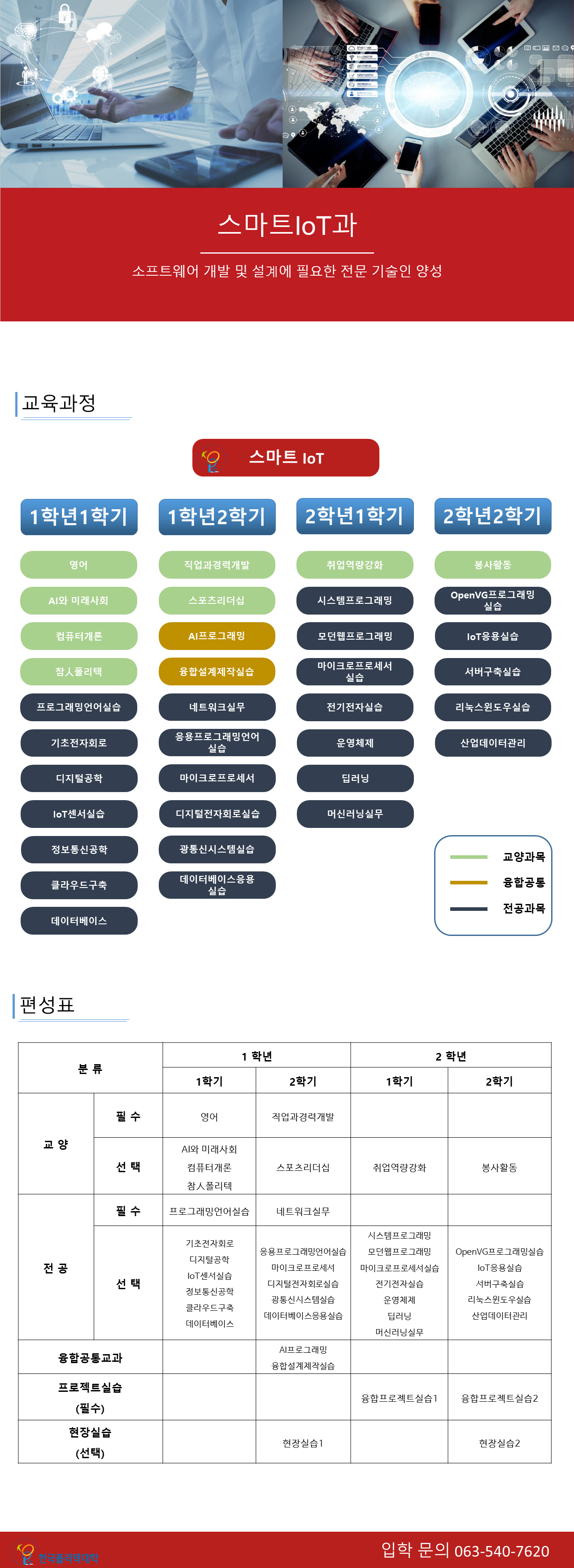 교육과정