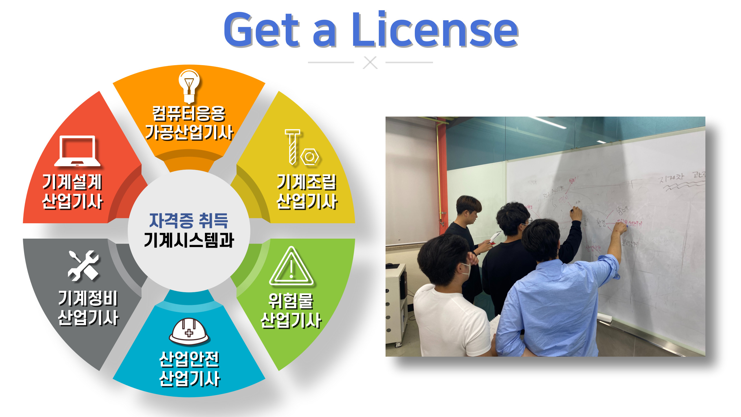 취득 자격증