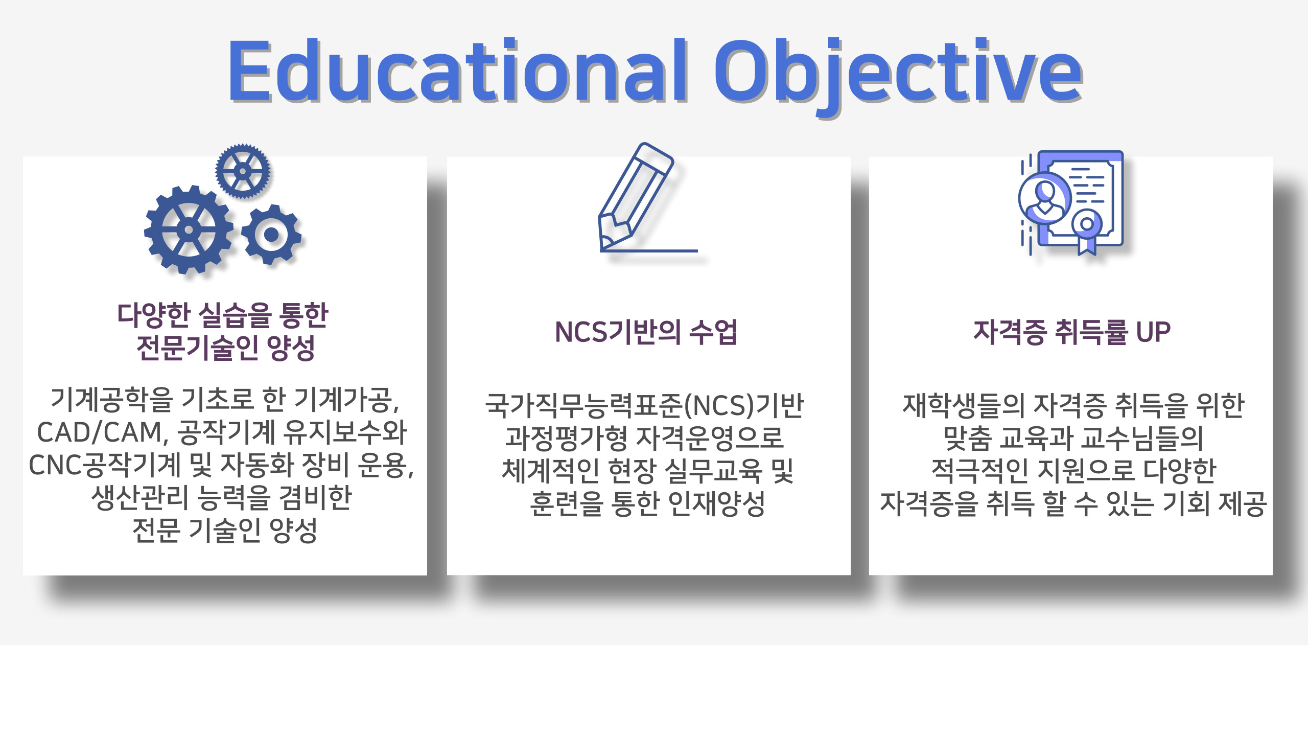 Educational Objective