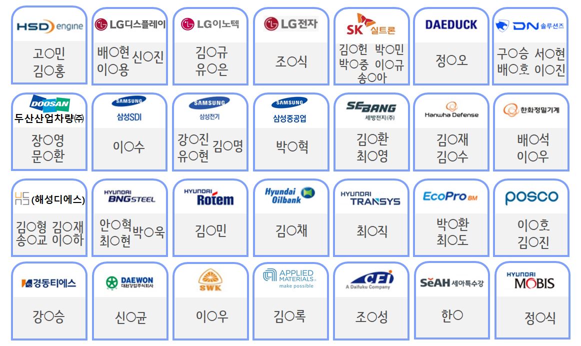 기계시스템 학과소개