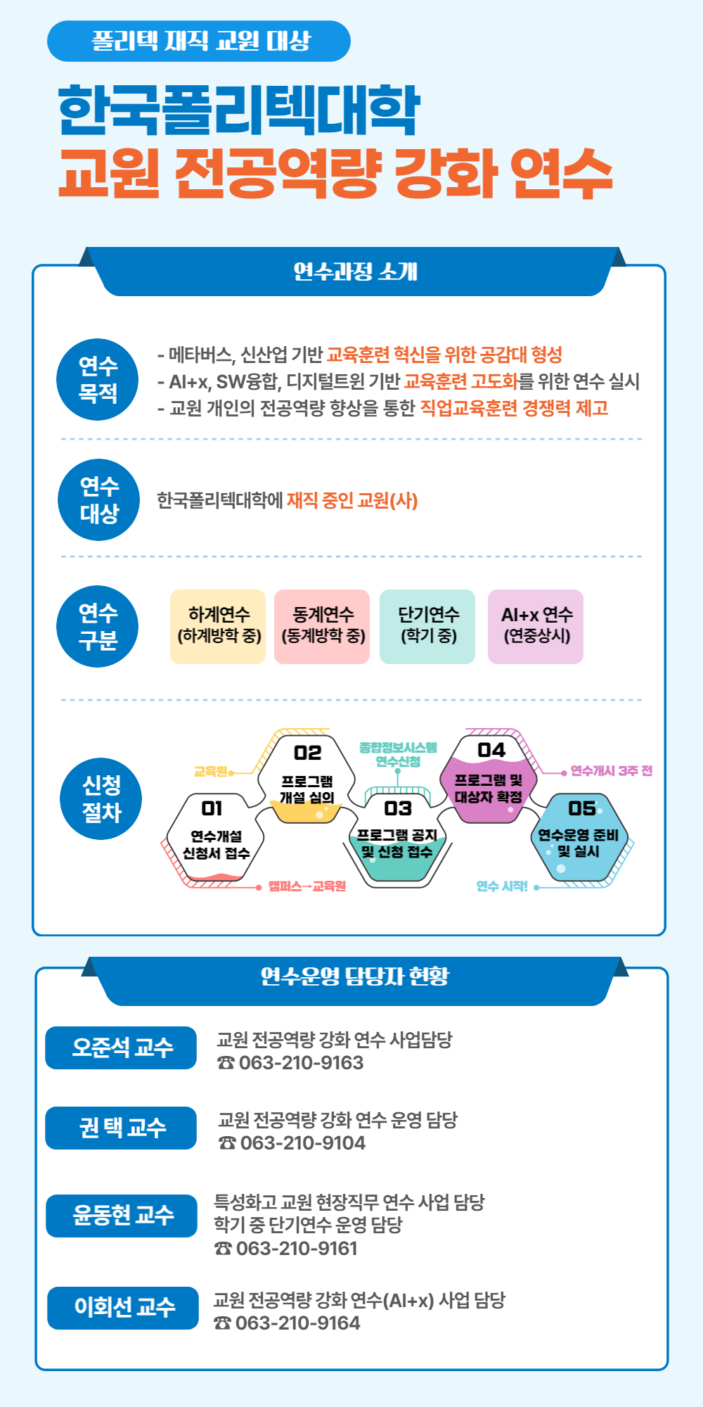 연수과정소개