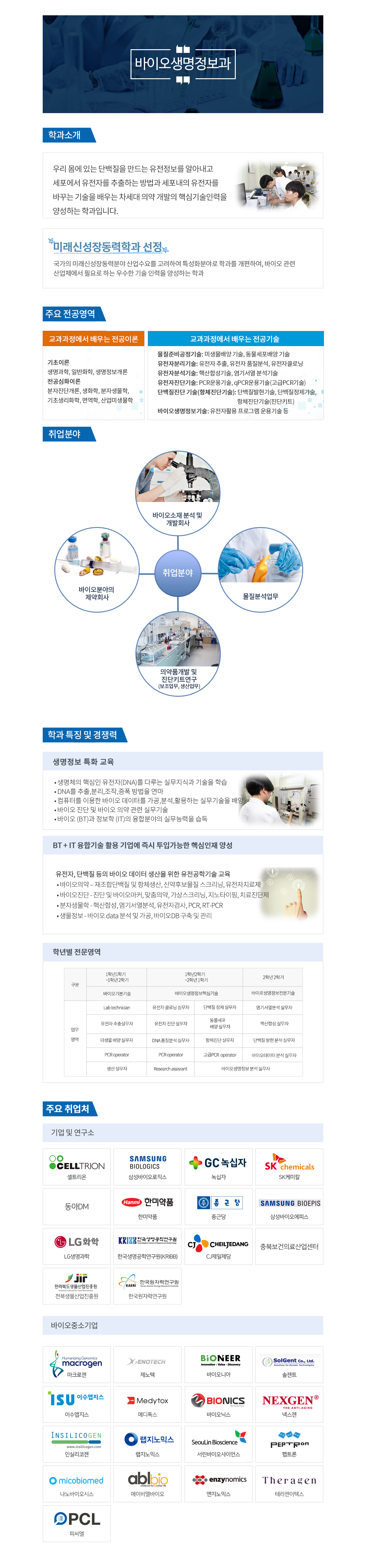 학과소개