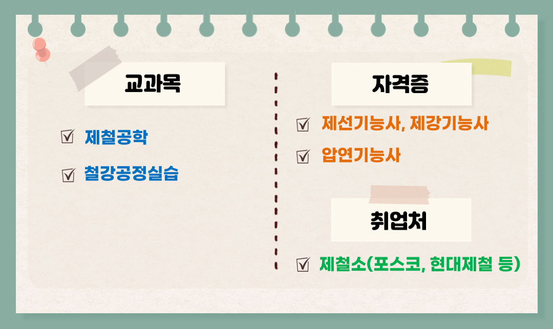 학과소개