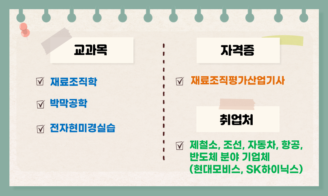 학과소개