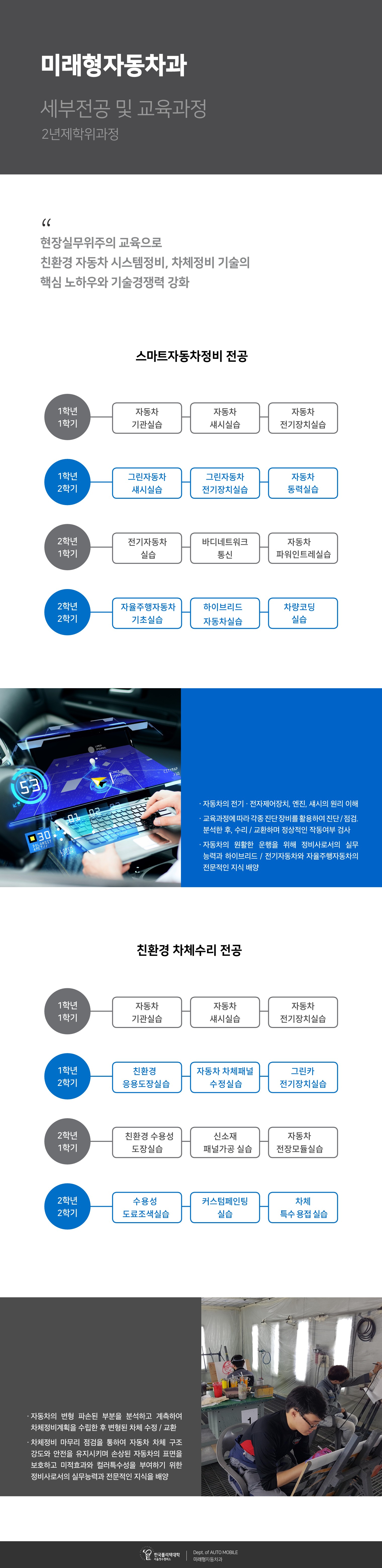 교육과정