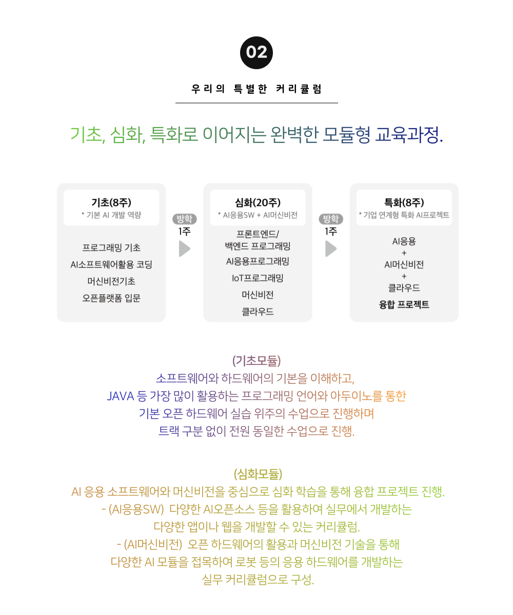 학과소개