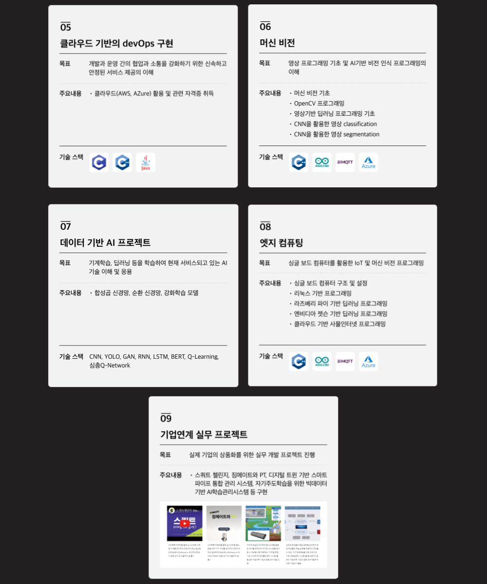 학과소개
