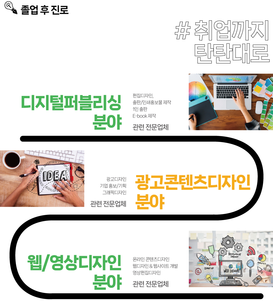 학과소개