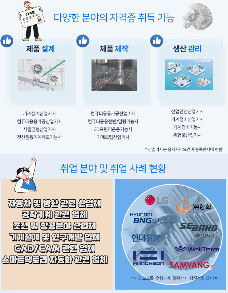 학과소개