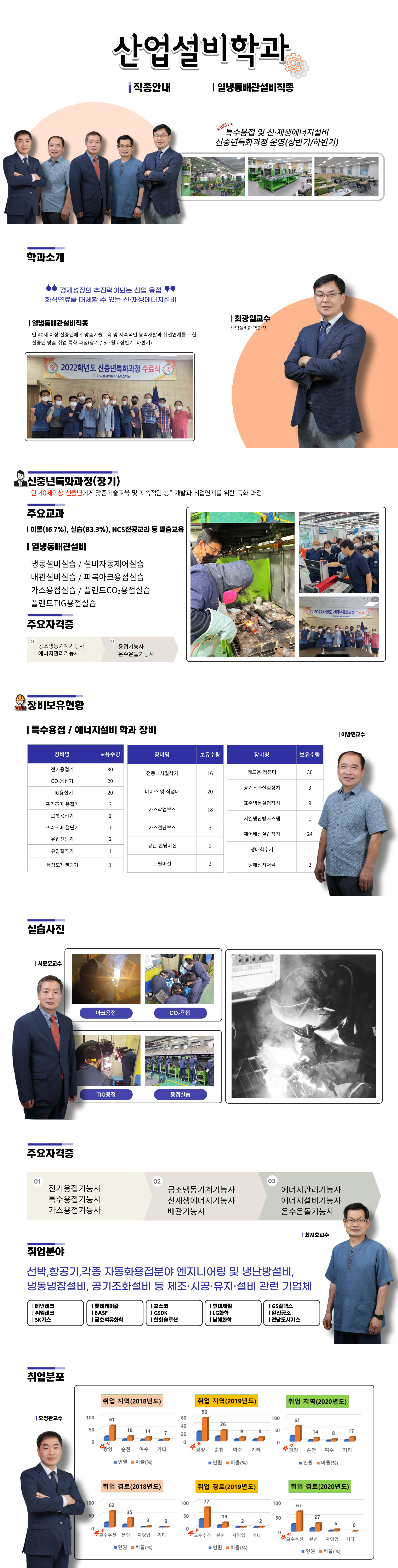 학과소개