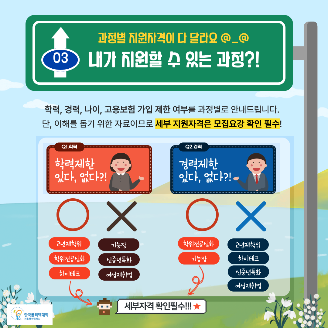  03. 과정별 지원자격이 다 달라요 @_@ : 내가 지원할 수 있는 과정?!   • 학력, 경력, 나이, 고용보험 가입 제한 여부를 과정별로 안내드립니다.     단, 이해를 돕기 위한 자료이므로 세부 지원자격은 모집요강 확인 필수!  Q1.학력 : 학력제한 있다, 없다?!    O : 2년제학위, 학위전공심화, 하이테크 : 세부자격 확인필수!!! ★    X : 기능장, 신중년특화, 여성재취업  Q2.경력 : 경력제한 있다, 없다?!   O : 학위전공심화, 기능장 : 세부자격 확인필수!!! ★   X : 2년제학위, 하이테크, 신중년특화, 여성재취업  한국폴리텍대학 서울정수캠퍼스