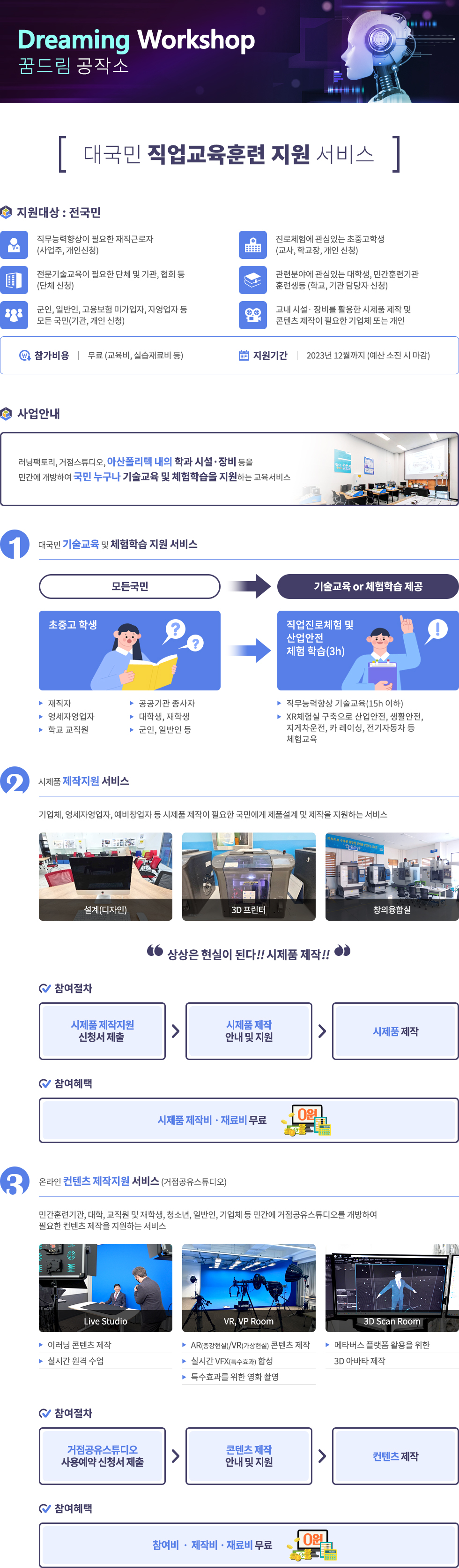 Dreaming Workshop 꿈드림공작소 대국민 직업교육훈련 지원 서비스 지원대상 : 전국민 직무능력향상이 필요한 재직근로자(사업주, 개인신청) 진로체험에 관심있는 초중고학생(교사, 학교장, 개인 신청) 전문기술교육이 필요한 단체 및 기관, 협회 등 (단체 신청) 관련분야에 관심있는 대학생, 민간훈련기관 훈련생등 (학교, 기관 담당자 신청) 군인, 일반인, 고용보험 미가입자, 자영업자 등 모든 국민(기관, 개인 신청) 교내 시설· 장비를 활용한 시제품 제작 및 콘텐츠 제작이 필요한 기업체 또는 개인 참가비용 : 무료 (교육비, 실습재료비 등) 지원기간 : 2023년 12월까지 (예산 소진 시 마감) 사업안내 러닝팩토리, 거점스튜디오, 아산폴리텍 내의 학과 시설·장비 등을 민간에 개방하여 국민 누구나 기술교육 및 체험학습을 지원하는 교육서비스 1. 대국민 기술교육 및 체험학습 지원 서비스 모든국민 → 기술교육 or 체험학습 제공 초중고 학생 → 직업진로체험 및 산업안전 체험 학습(3h) 재직자 영세자영업자 학교 교직원 공공기관 종사자 대학생, 재학생 군인, 일반인 등 직무능력향상 기술교육(15h 이하) XR체험실 구축으로 산업안전, 생활안전, 지게차운전, 카 레이싱, 전기자동차 등 체험교육 2. 시제품 제작 지원 서비스 기업체, 영세자영업자, 예비창업자 등 시제품 제작이 필요한 국민에게 제품설계 및 제작을 지원하는 서비스 설계(디자인) 3D프린터 창의융합실 상상은 현실이 된다!! 시제품 제작!! 참여절차 : 시제품 제작지원 신청서 제출 -> 시제품 제작 안내 및 지원 -> 시제품 제작 참여혜택 : 시제품 제작비ᆞ재료비 무료 3. 온라인 컨텐츠 제작지원 서비스 (거점공유스튜디오) 민간훈련기관, 대학, 교직원 및 재학생, 청소년, 일반인, 기업체 등 민간에 거점공유스튜디오를 개방하여 필요한 컨텐츠 제작을 지원하는 서비스 Live Studio 이러닝 콘텐츠 제작 실시간 원격 수업 VR, VP Room AR(증강현실)/VR(가상현실) 콘텐츠 제작 실시간 VFX(특수효과) 합성 특수효과를 위한 영화 촬영 3D Scan Room 메타버스 플랫폼 활용을 위한 3D 아바타 제작 참여절차 : 거점공유스튜디오 사용예약 신청서 제출 -> 콘텐츠 제작 안내 및 지원 -> 컨텐츠 제작 참여혜택 : 참여비 ᆞ 제작비ᆞ재료비 무료