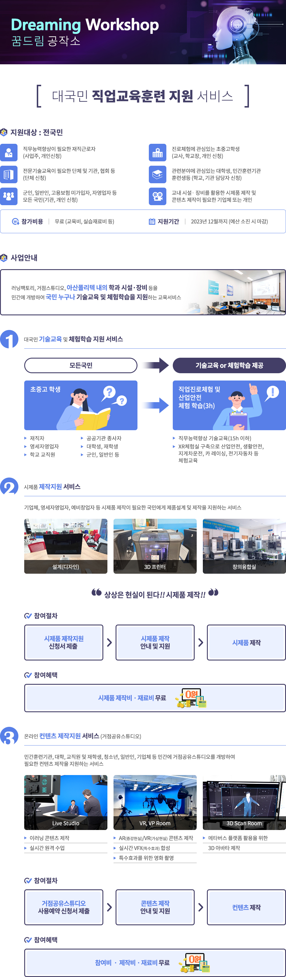 Dreaming Workshop 꿈드림공작소  대국민 직업교육훈련 지원 서비스  지원대상 : 전국민 직무능력향상이 필요한 재직근로자(사업주, 개인신청) 진로체험에 관심있는 초중고학생(교사, 학교장, 개인 신청)  전문기술교육이 필요한 단체 및 기관, 협회 등 (단체 신청) 관련분야에 관심있는 대학생, 민간훈련기관 훈련생등 (학교, 기관 담당자 신청) 군인, 일반인, 고용보험 미가입자, 자영업자 등 모든 국민(기관, 개인 신청) 교내 시설· 장비를 활용한 시제품 제작 및 콘텐츠 제작이 필요한 기업체 또는 개인 참가비용 : 무료 (교육비, 실습재료비 등) 지원기간 : 2023년 12월까지 (예산 소진 시 마감)  사업안내 러닝팩토리, 거점스튜디오, 아산폴리텍 내의 학과 시설·장비 등을 민간에 개방하여 국민 누구나 기술교육 및 체험학습을 지원하는 교육서비스  1. 대국민 기술교육 및 체험학습 지원 서비스 모든국민 → 기술교육 or 체험학습 제공 초중고 학생 → 직업진로체험 및 산업안전 체험 학습(3h) 재직자 영세자영업자 학교 교직원 공공기관 종사자 대학생, 재학생 군인, 일반인 등 직무능력향상 기술교육(15h 이하) XR체험실 구축으로 산업안전, 생활안전, 지게차운전, 카 레이싱, 전기자동차 등 체험교육  2. 시제품 제작 지원 서비스  기업체, 영세자영업자, 예비창업자 등 시제품 제작이 필요한 국민에게 제품설계 및 제작을 지원하는 서비스 설계(디자인) 3D프린터  창의융합실  상상은 현실이 된다!! 시제품 제작!!  참여절차 : 시제품 제작지원 신청서 제출 -> 시제품 제작 안내 및 지원 -> 시제품 제작 참여혜택 : 시제품 제작비ᆞ재료비 무료  3. 온라인 컨텐츠 제작지원 서비스 (거점공유스튜디오) 민간훈련기관, 대학, 교직원 및 재학생, 청소년, 일반인, 기업체 등 민간에 거점공유스튜디오를 개방하여 필요한 컨텐츠 제작을 지원하는 서비스 Live Studio 이러닝 콘텐츠 제작 실시간 원격 수업  VR, VP Room AR(증강현실)/VR(가상현실) 콘텐츠 제작 실시간 VFX(특수효과) 합성 특수효과를 위한 영화 촬영  3D Scan Room 메타버스 플랫폼 활용을 위한  3D 아바타 제작  참여절차 : 거점공유스튜디오 사용예약 신청서 제출 -> 콘텐츠 제작 안내 및 지원 -> 컨텐츠 제작 참여혜택 : 참여비 ᆞ 제작비ᆞ재료비 무료