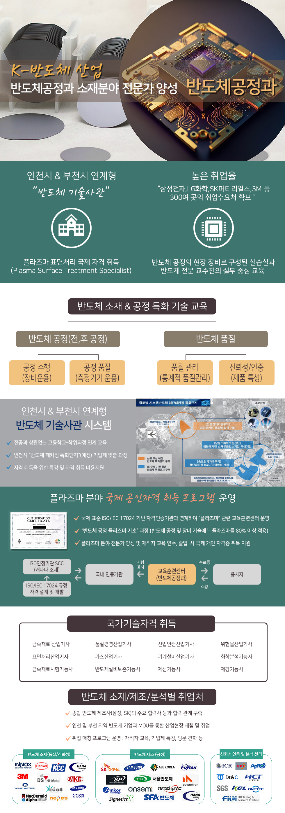 학과소개
