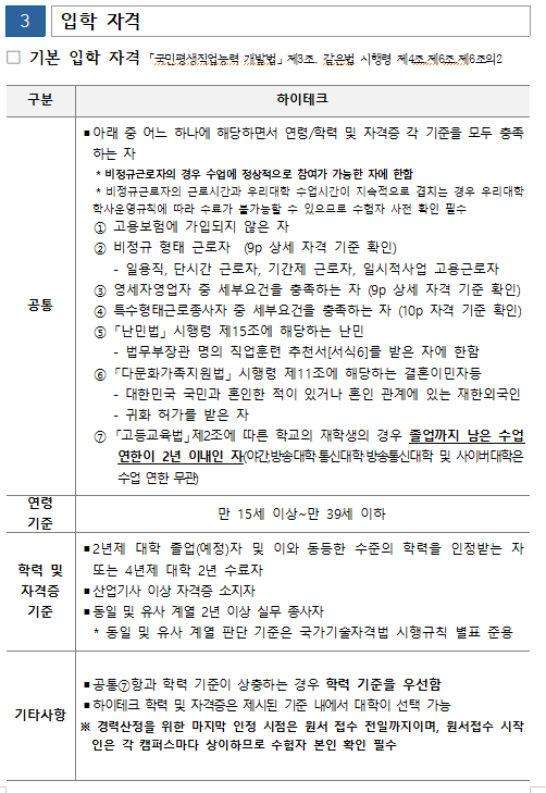 입학자격