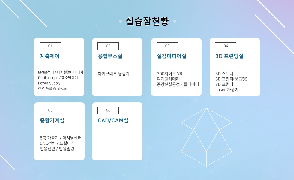 실습장현황  01 계측제어 :     EMI 분석기/디지털멀티미터기     Oscilloscope /함수발생기     Power Supply     전력 품질 Analyzer    02 용접부스실 :      하이브리드 용접기    03 실감미디어실 :     360 자이로 VR      디지털카메라     증강현실용접시뮬레이터    04 3D 프린팅실 :      3D 스캐너     3D 프린터(보급형)     3D 프린터     Laser 가공기    05 종합기계실 :     5축가공기/ 머시닝센터     CNC선반/드릴머신     범용선반/범용밀링    06 CAD/CAM실