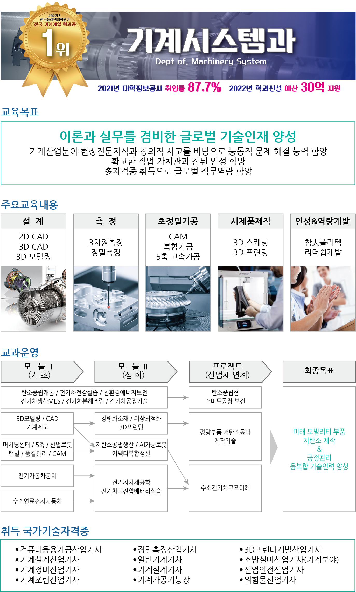 학과소개