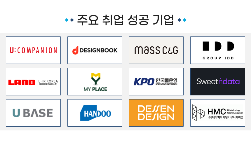 학과소개
