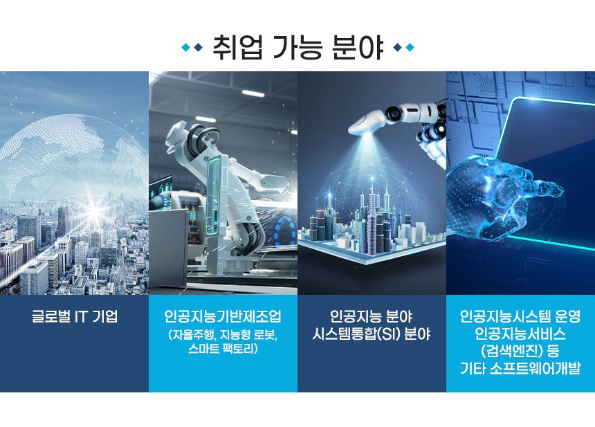 학과소개