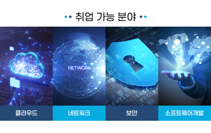 학과소개