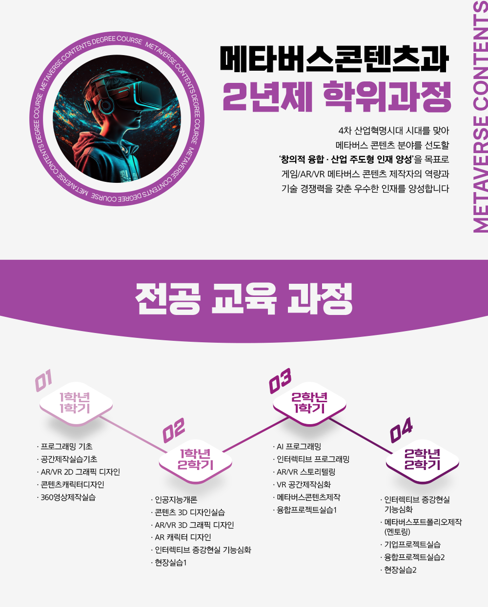 교육과정