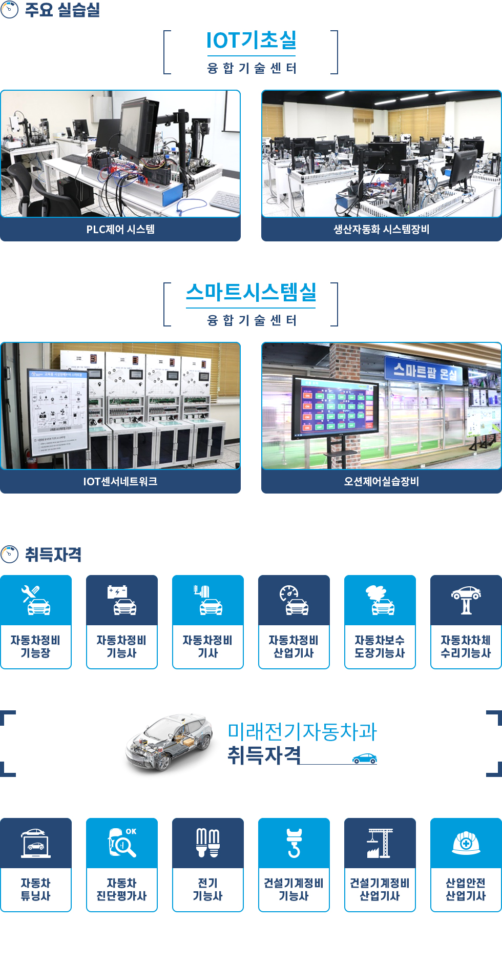 주요 실습실  IOT기초실 융합기술센터  PLC제어 시스템 생산자동화 시스템장비  스마트시스템실 융합기술센터 IOT센서네트워크 오션제어실습장비   취득자격 자동차정비기능장 자동차정비기능사 자동차정비기사 자동차정비산업기사 자동차보수도장기능사 자동차차체수리기능사 미래전기자동차과 취득자격 자동차튜닝사 자동차진단평가사 전기기능사 건설기계정비기능사 건설기계정비산업기사 산업안전산업기사