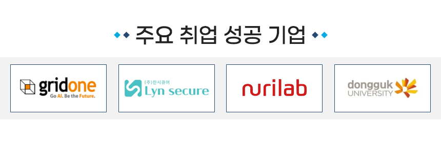 학과소개