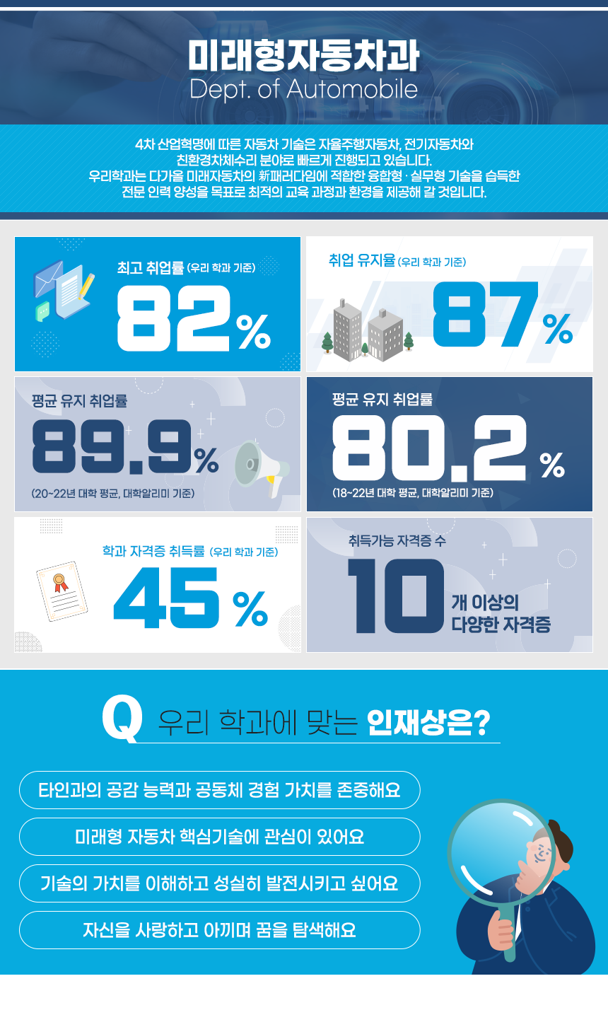 학과소개