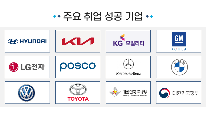 학과소개