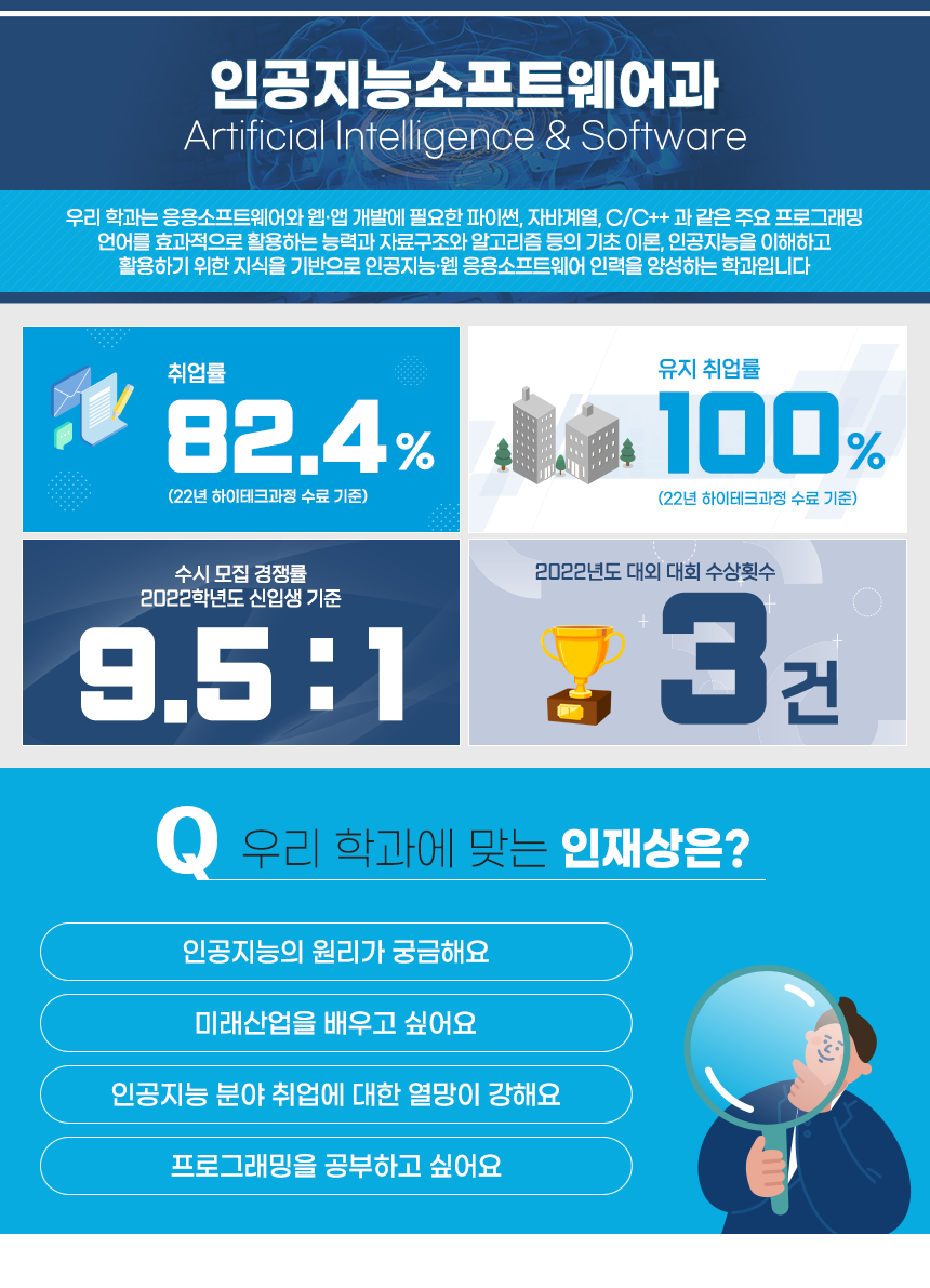 학과소개