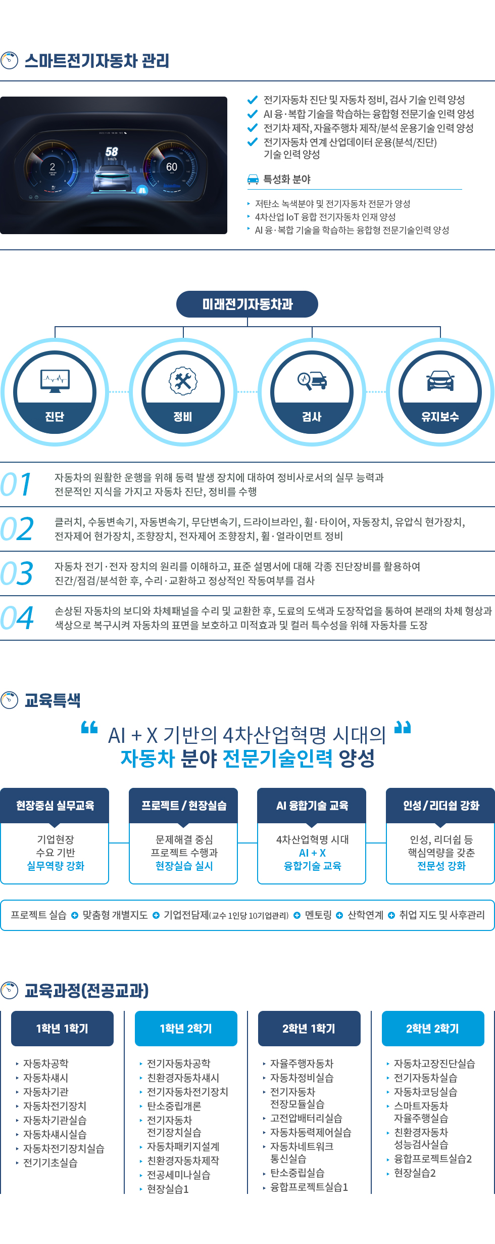 스마트전기자동차 관리 전기자동차 진단 및 자동차 정비, 검사 기술 인력 양성 AI 융·복합 기술을 학습하는 융합형 전문기술 인력 양성 전기차 제작, 자율주행차 제작/분석 운용기술 인력 양성 전기자동차 연계 산업데이터 운용(분석/진단) 기술 인력 양성 특성화 분야 - 저탄소 녹색분야 및 전기자동차 전문가 양성 - 4차산업 IoT 융합 전기자동차 인재 양성 - AI 융·복합 기술을 학습하는 융합형 전문기술인력 양성  미래전기자동차과 진단 정비 검사 유지보수 01 자동차의 원활한 운행을 위해 동력 발생 장치에 대하여 정비사로서의 실무 능력과 전문적인 지식을 가지고 자동차 진단, 정비를 수행 02 클러치, 수동변속기, 자동변속기, 무단변속기, 드라이브라인, 휠·타이어, 자동장치, 유압식 현가장치, 전자제어 현가장치, 조향장치, 전자제어 조향장치, 휠·얼라이먼트 정비 03 자동차 전기·전자 장치의 원리를 이해하고, 표준 설명서에 대해 각종 진단장비를 활용하여 진간/점검/분석한 후, 수리·교환하고 정상적인 작동여부를 검사 04 손상된 자동차의 보디와 차체패널을 수리 및 교환한 후, 도료의 도색과 도장작업을 통하여 본래의 차체 형상과 색상으로 복구시켜 자동차의 표면을 보호하고 미적효과 및 컬러 특수성을 위해 자동차를 도장  교육특색 AI + X 기반의 4차산업혁명 시대의 자동차 분야 전문기술인력 양성 - 현장중심 실무교육 기업현장 수요 기반 실무역량 강화 - 프로젝트/현장실습 문제해결 중심 프로젝트 수행과 현장실습 실시 - AI 융합기술 교육 4차산업혁명 시대 AI + X 융합기술 교육 - 인성/리더쉽 강화 인성, 리더쉽 등 핵심역량 갖춘 전문성 강화 프로젝트 실습 + 맞춤형 개별지도 + 기업전담제(교수 1인당 10기업관리) + 멘토링 + 산학연계 + 취업 지도 및 사후관리   교육과정(전공교과) 1학년 1학기 자동차공학 자동차섀시 자동차기관 자동차전기장치 자동차기관실습 자동차섀시실습 자동차전기장치실습 전기기초실습 1학년 2학기 전기자동차공학 친환경자동차섀시 전기자동차전기장치 탄소중립개론 전기자동차 전기장치실습 자동차패키지설계 친환경자동차제작 전공세미나실습 현장실습1 2학년 1학기 자율주행자동차 자동차정비실습 전기자동차 전장모듈실습 고전압배터리실습 자동차동력제어실습 자동차네트워크 통신실습 탄소중립실습 융합프로젝트실습1 2학년 2학기 자동차고장진단실습 전기자동차실습 자동차코딩실습 스마트자동차 자율주행실습 친환경자동차 성능검사실습 융합프로젝트실습2 현장실습2