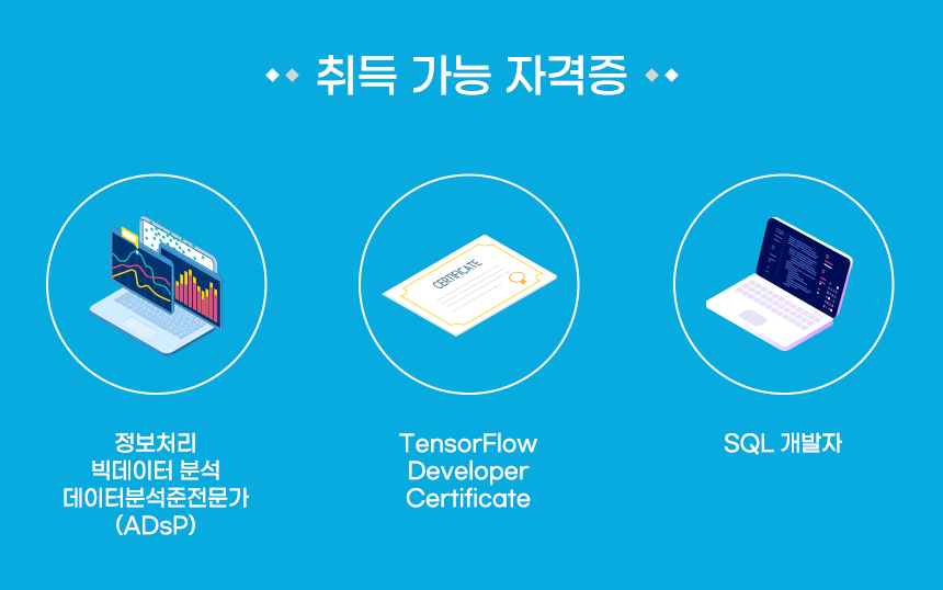 학과소개