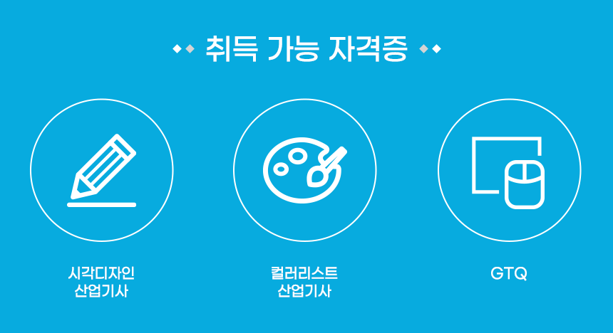 학과소개