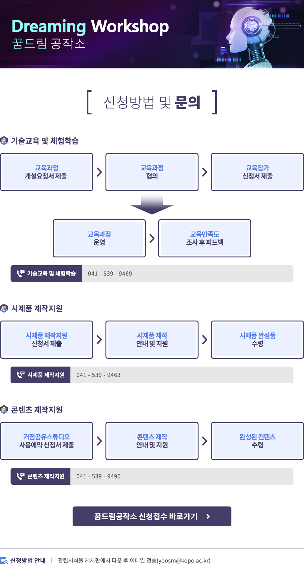 Dreaming Workshop 꿈드림공작소  신청방법 및 문의  기술교육 및 체험학습 교육과정 개설요청서 제출 -> 교육과정협의 -> 교육참가신청서 제출 -> 교육과정 운영 -> 교육만족도 조사 후 피드백 문의 041-539-9469  시제품 제작지원 시제품 제작지원 신청서 제출 -> 시제품 제작 안내 및 지원 -> 시제품 완성품 수령 문의 041-539-9463  콘텐츠 제작지원 거점공유스튜디오 사용예약 신청서 제출 -> 콘텐츠 제작 안내 및 지원 -> 완성된 컨텐츠 수령 문의 041-539-9490  꿈드림공작소 신청접수 바로가기  신청방법 안내 관련서식을 게시판에서 다운 후 이메일 전송(yoosm@kopo.ac.kr)