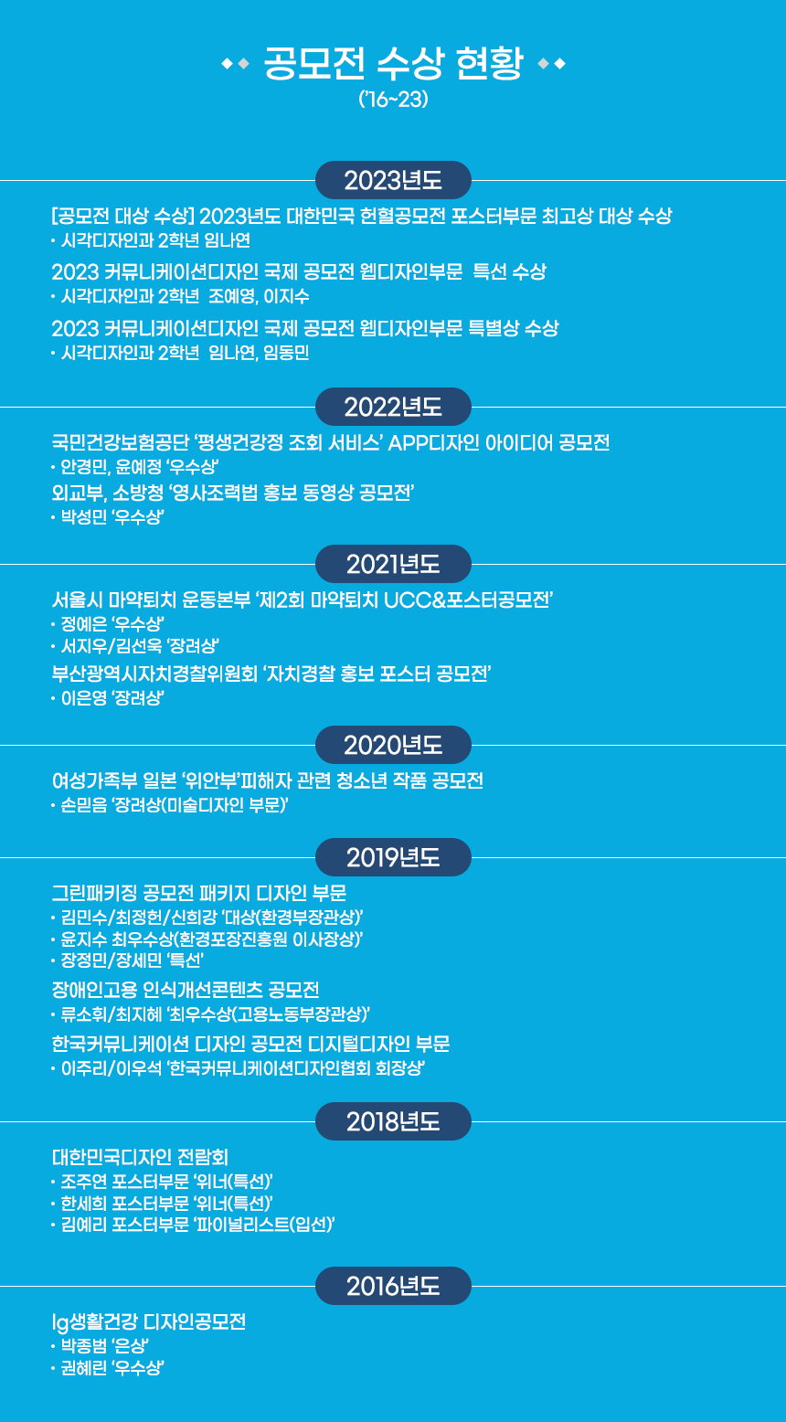 학과소개