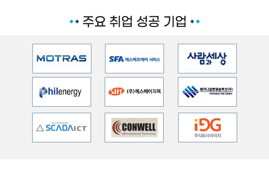 학과소개